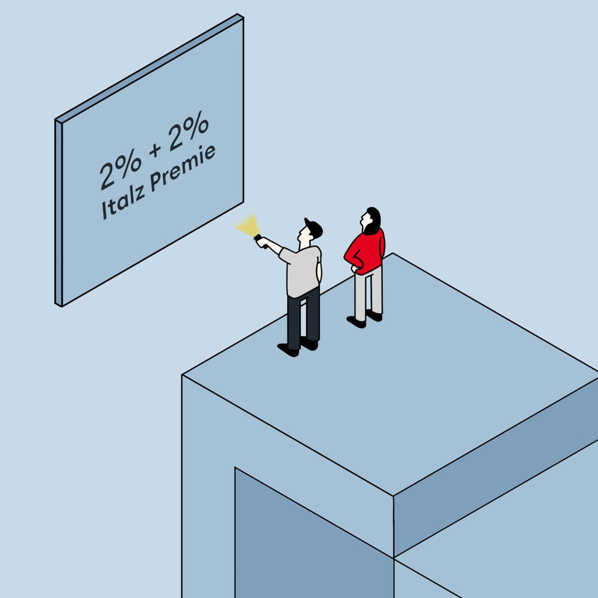 Italz Premie 2% + 2%